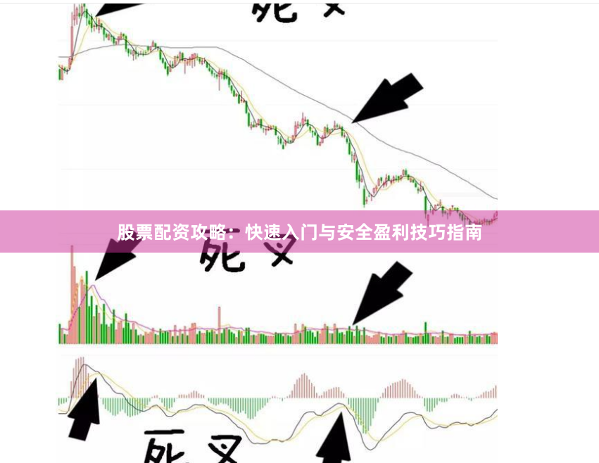 股票配资攻略：快速入门与安全盈利技巧指南