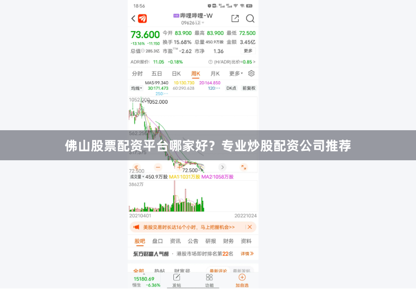 佛山股票配资平台哪家好?专业炒股配资公司推荐