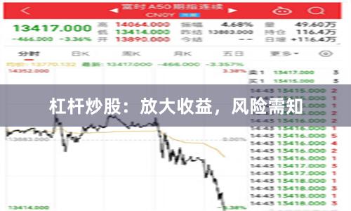 杠杆炒股：放大收益，风险需知