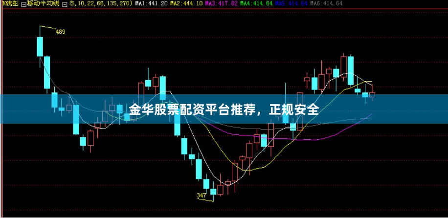 金华股票配资平台推荐，正规安全