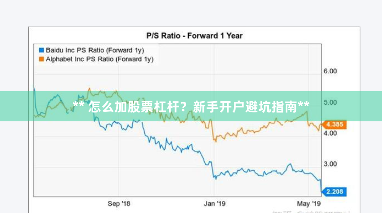 ** 怎么加股票杠杆？新手开户避坑指南**