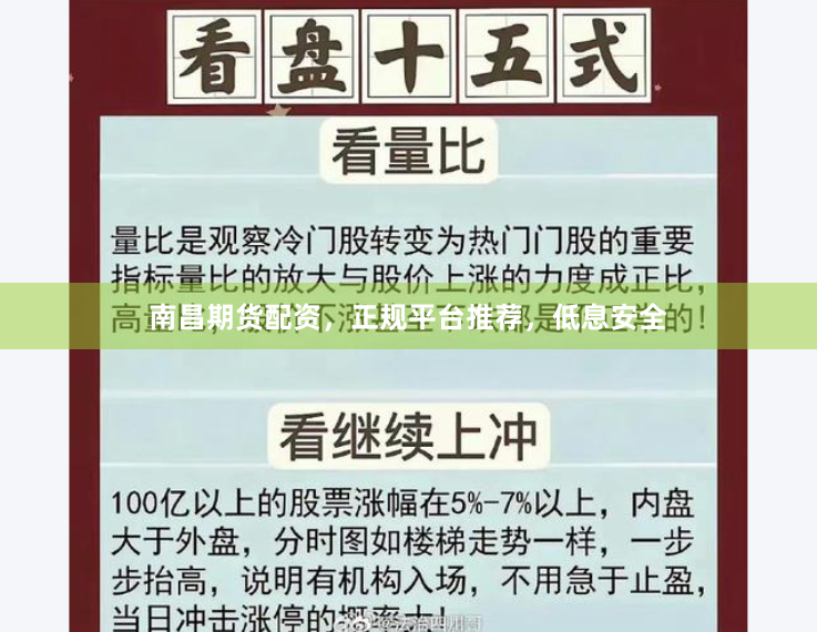 南昌期货配资，正规平台推荐，低息安全
